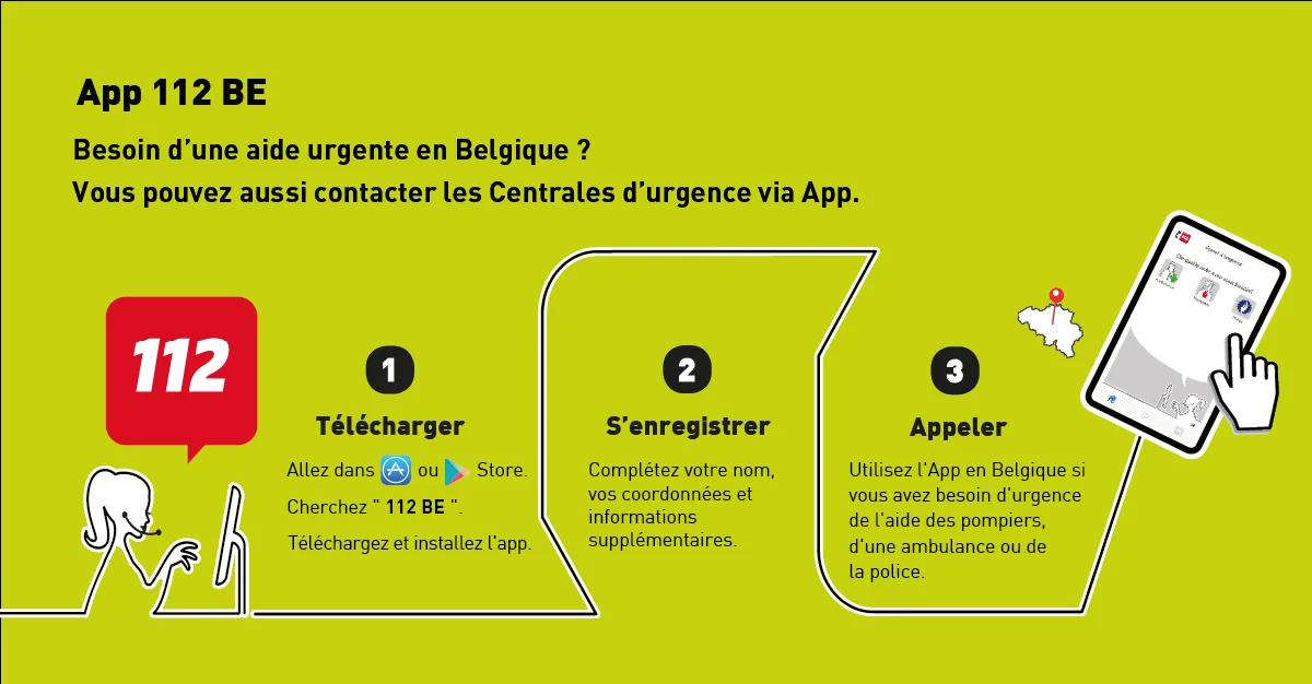 112BE : l’application indispensable qui peut sauver des vies